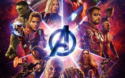 [120+] Avengers: Infinity War 4k Wallpapers.